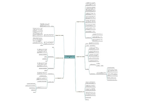 小区紧急停电通知范文(6篇) 小区紧急停电通知范文(6篇)
