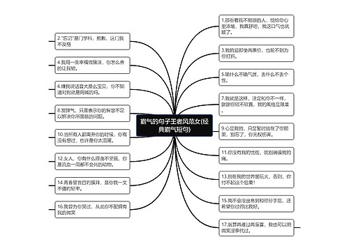 霸气的句子王者风范女(经典霸气短句)