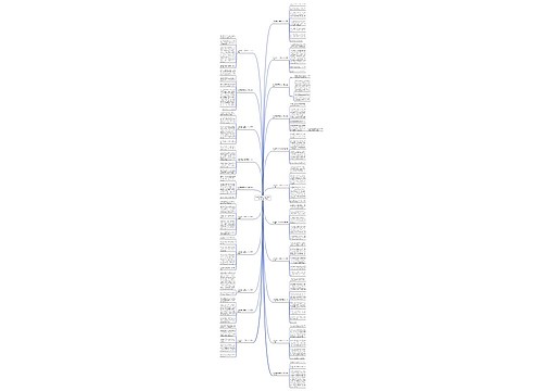 新闻感想400字高中作文怎么写通用21篇