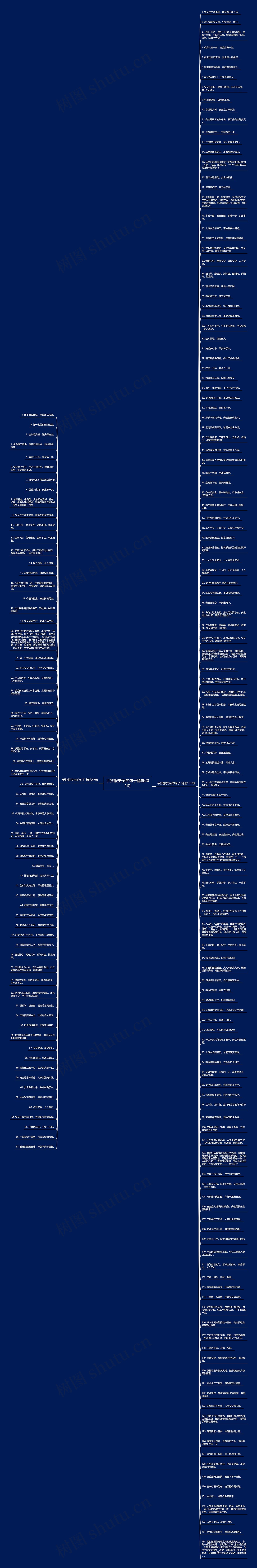 手抄报安全的句子精选201句思维导图