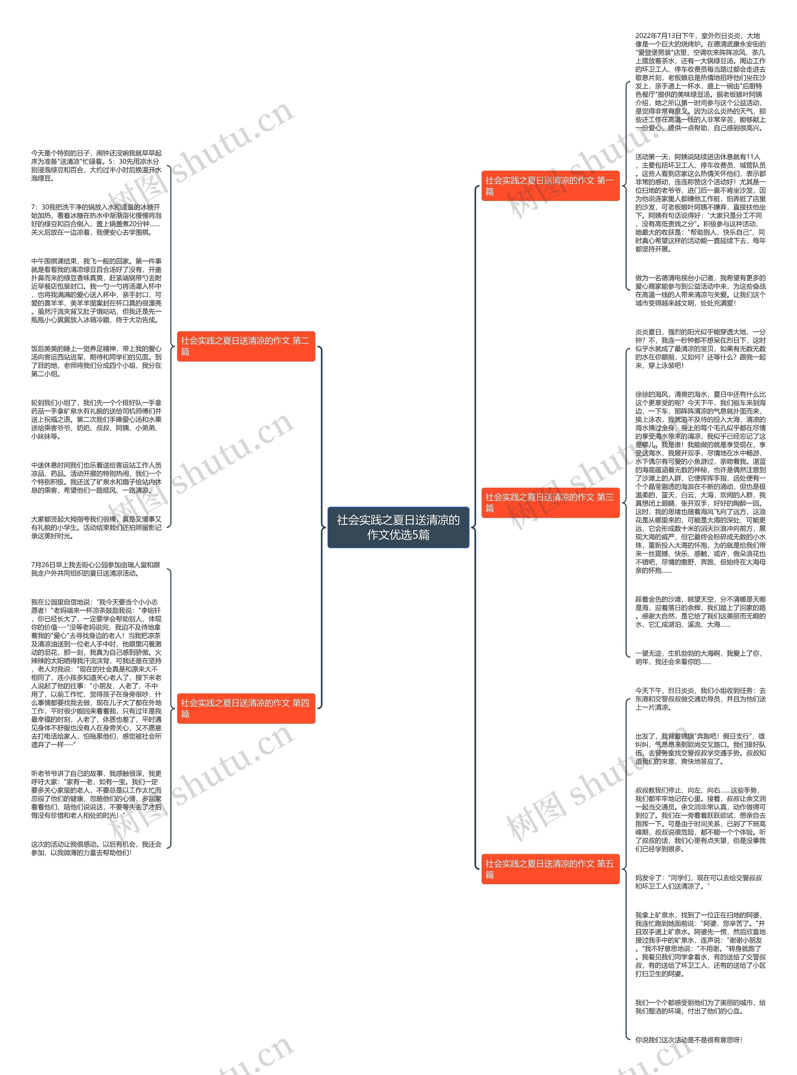 社会实践之夏日送清凉的作文优选5篇思维导图