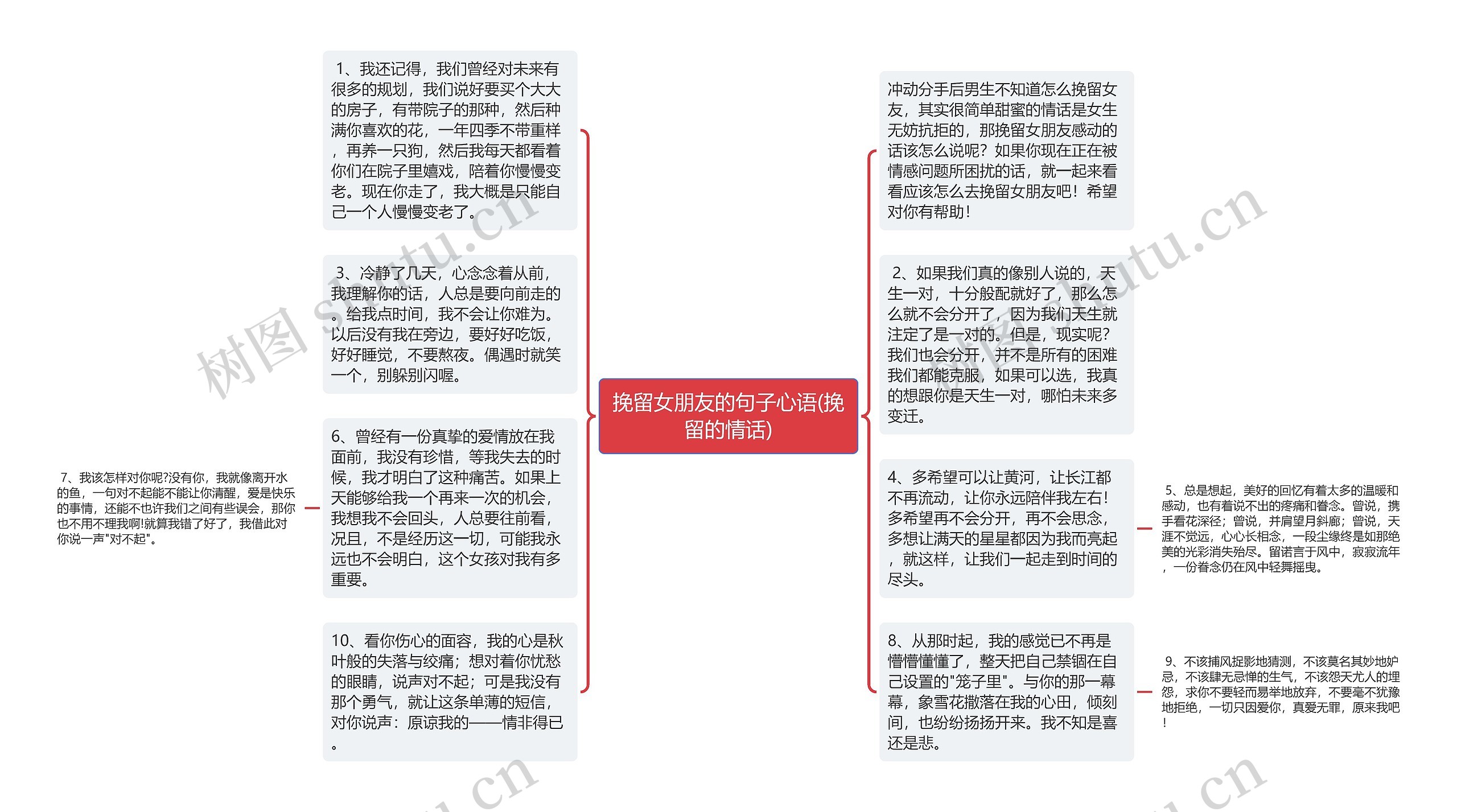 挽留女朋友的句子心语(挽留的情话)