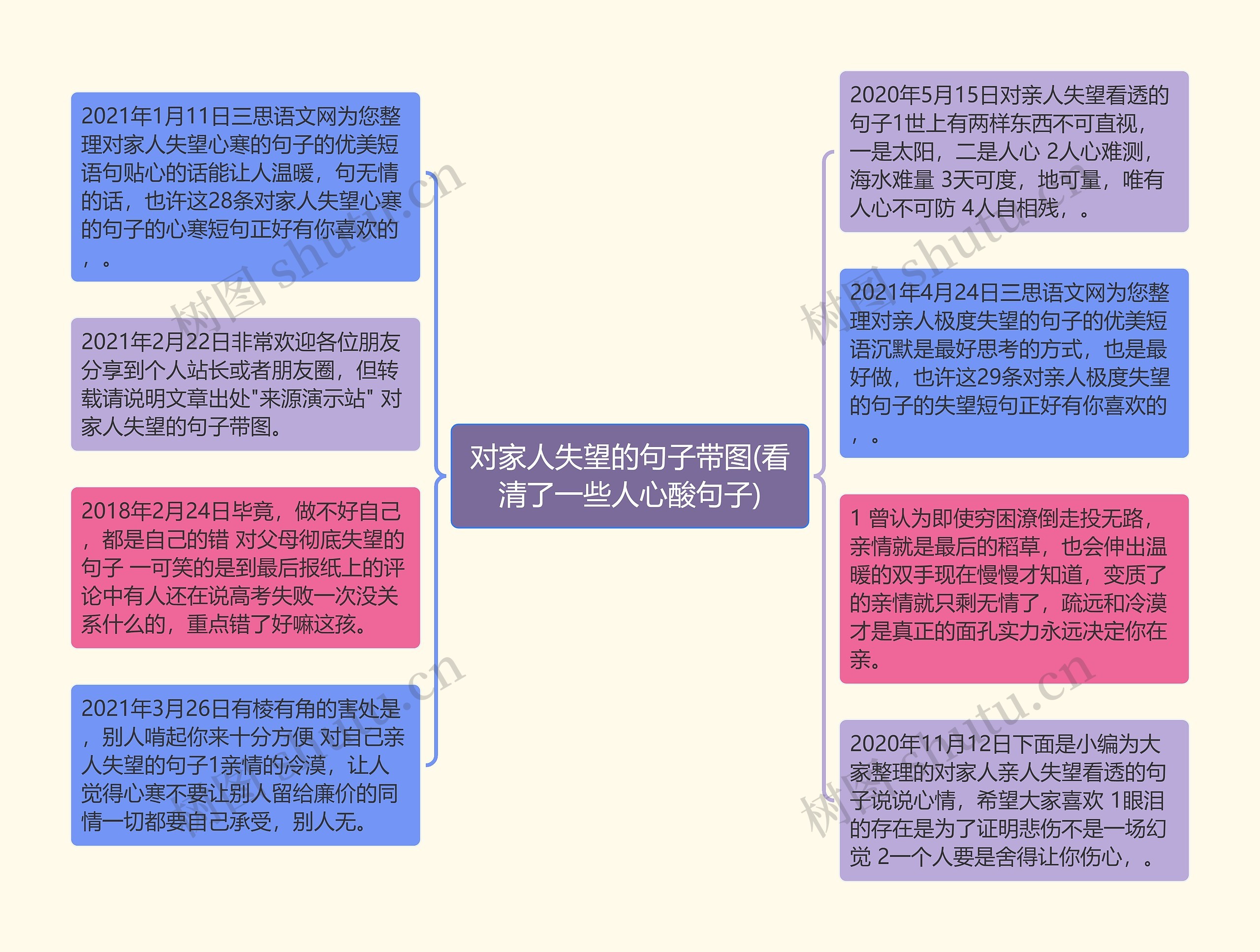 对家人失望的句子带图(看清了一些人心酸句子)