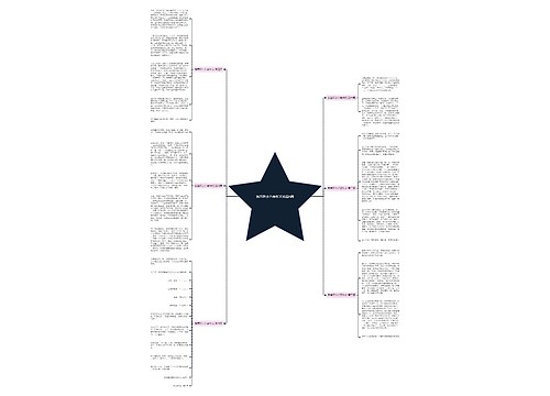 我喜欢小八哥作文优选6篇 我喜欢小八哥作文优选6篇