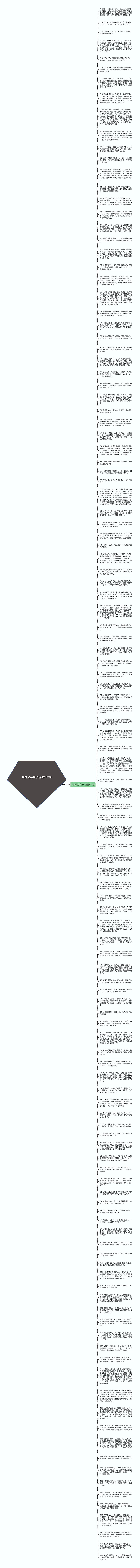 我的父亲句子精选122句思维导图