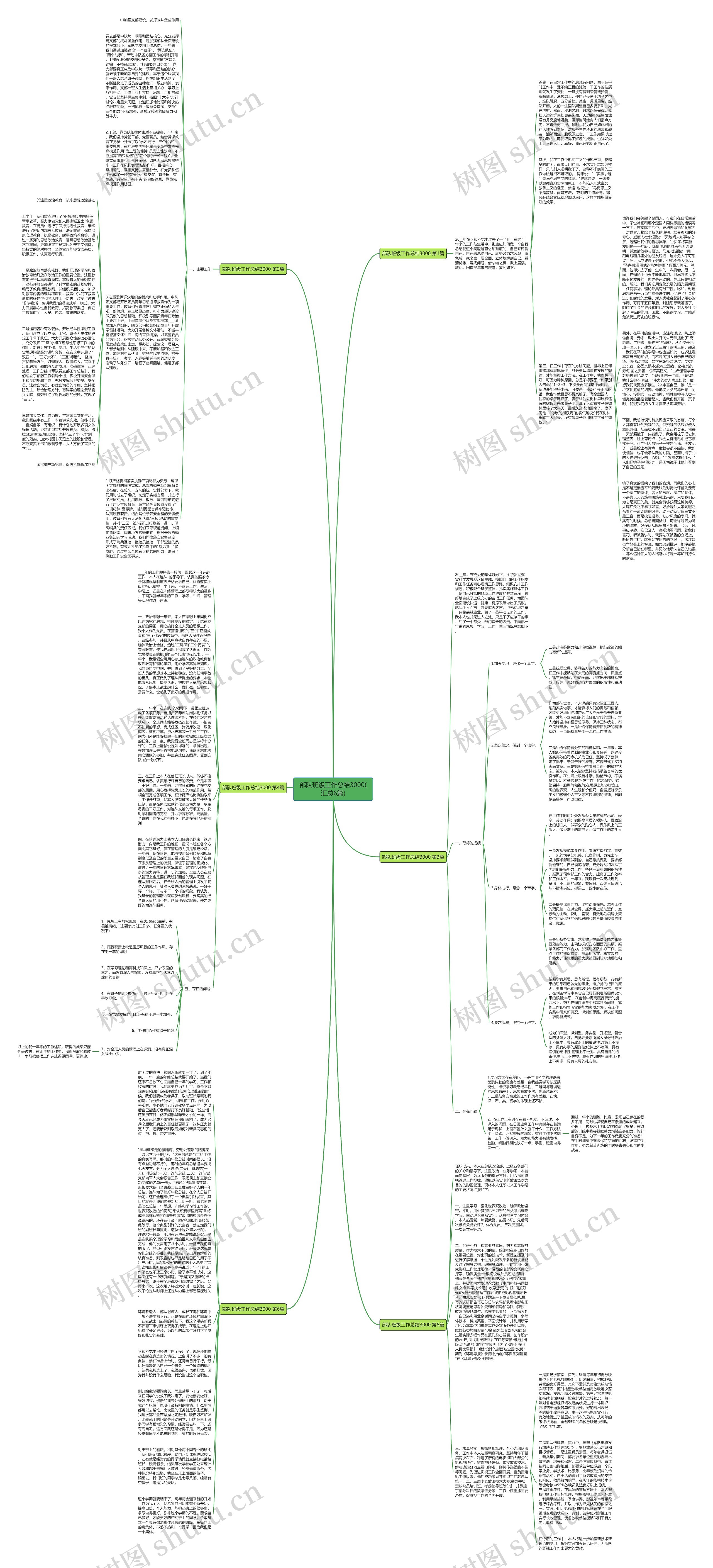 部队班级工作总结3000(汇总6篇)