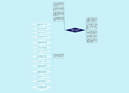 简短幽默句子【提升幽默感的100句短语】 简短幽默句子【提升幽默感的100句短语】