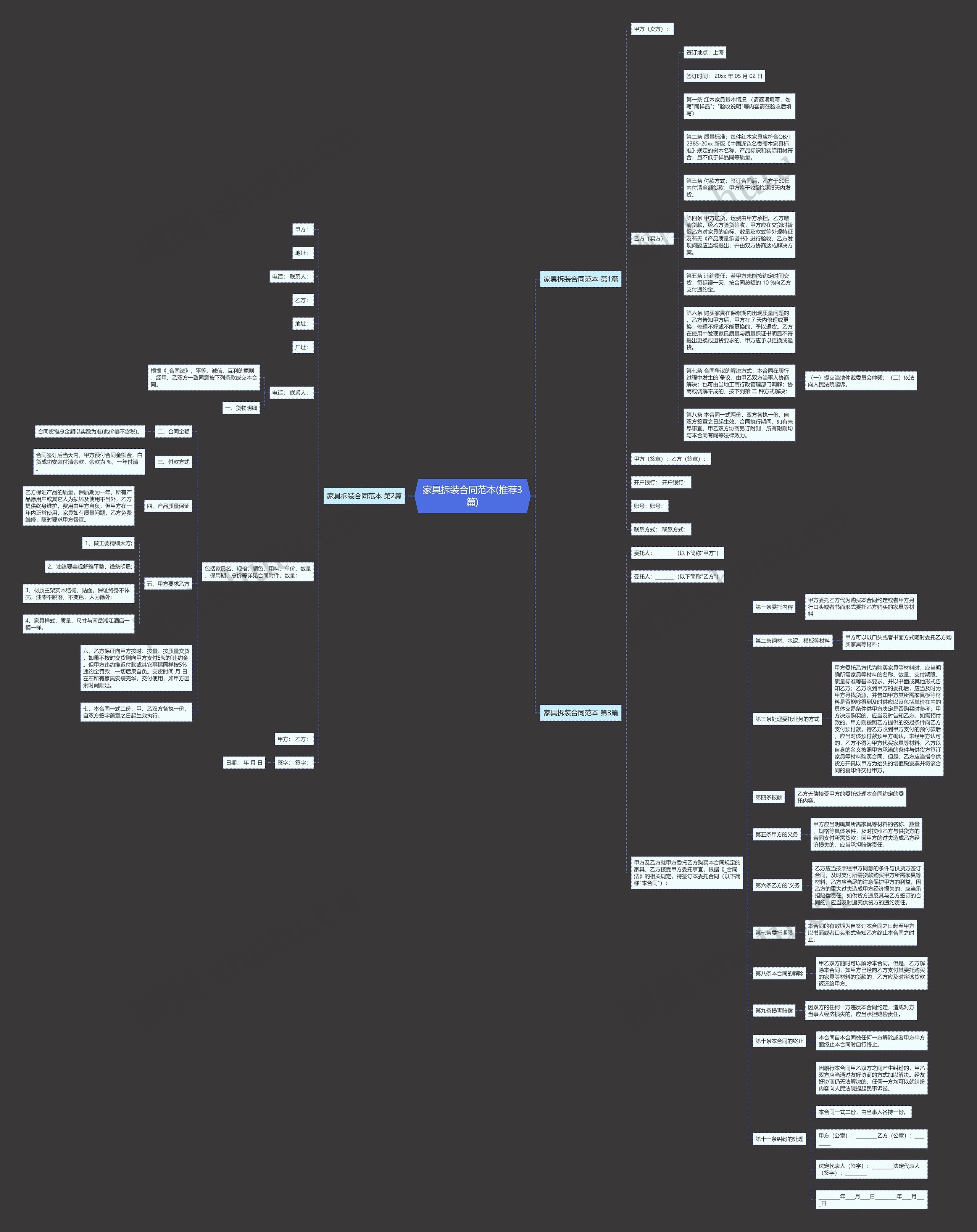 家具拆装合同范本(推荐3篇) 家具拆装合同范本(推荐3篇)