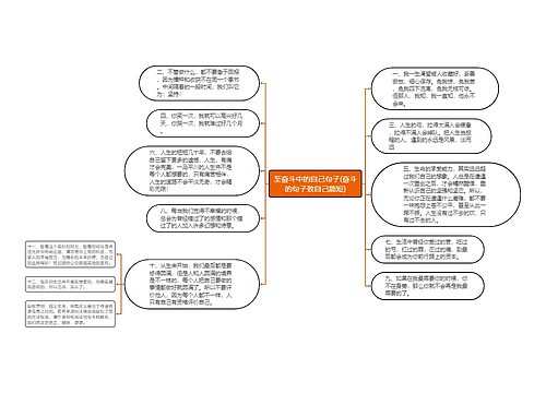 至奋斗中的自己句子(奋斗的句子致自己简短)