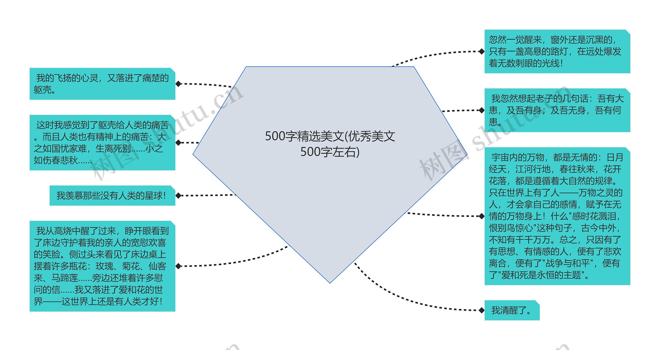 500字精选美文(优秀美文500字左右)