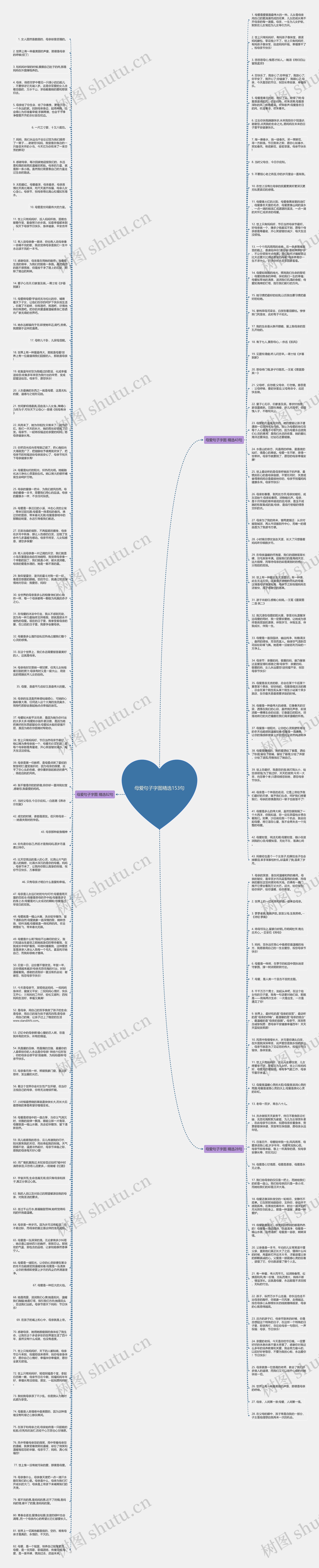 母爱句子字图精选153句思维导图