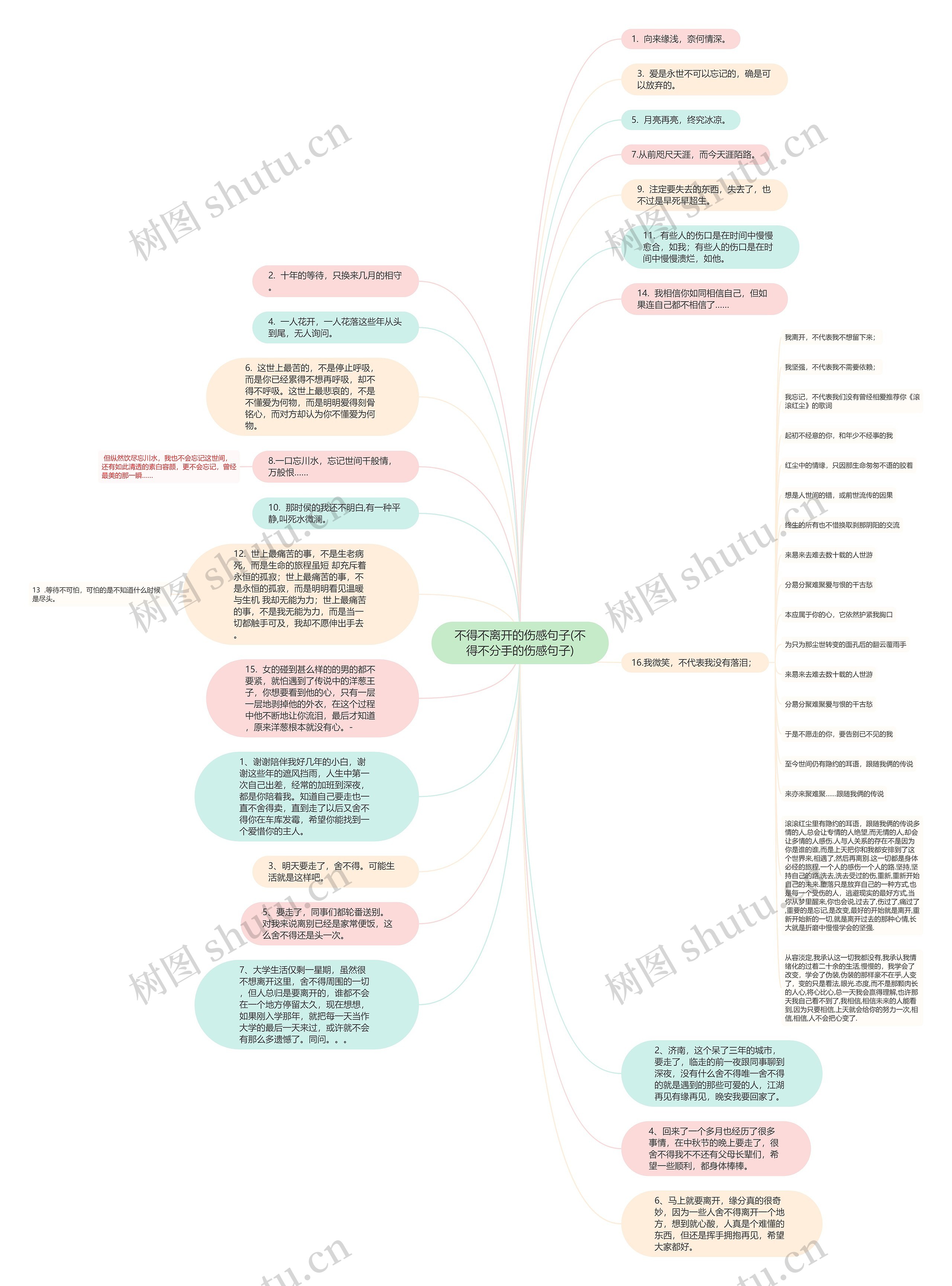 不得不离开的伤感句子(不得不分手的伤感句子) 不得不离开的伤感句子(不得不分手的伤感句子)