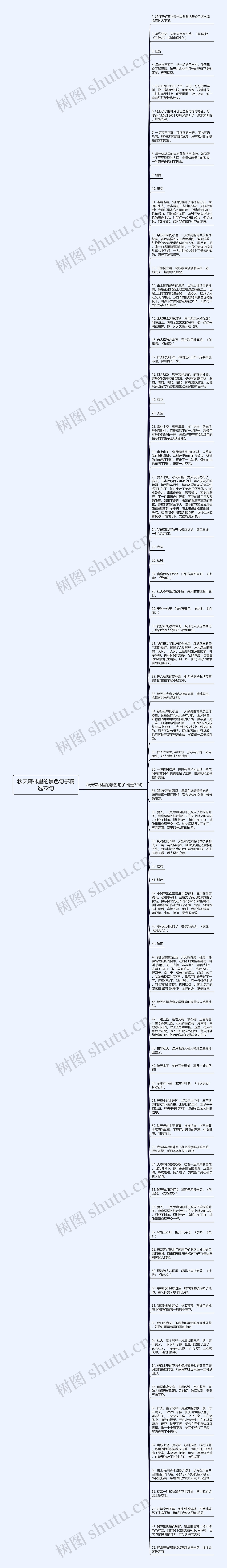 秋天森林里的景色句子精选72句