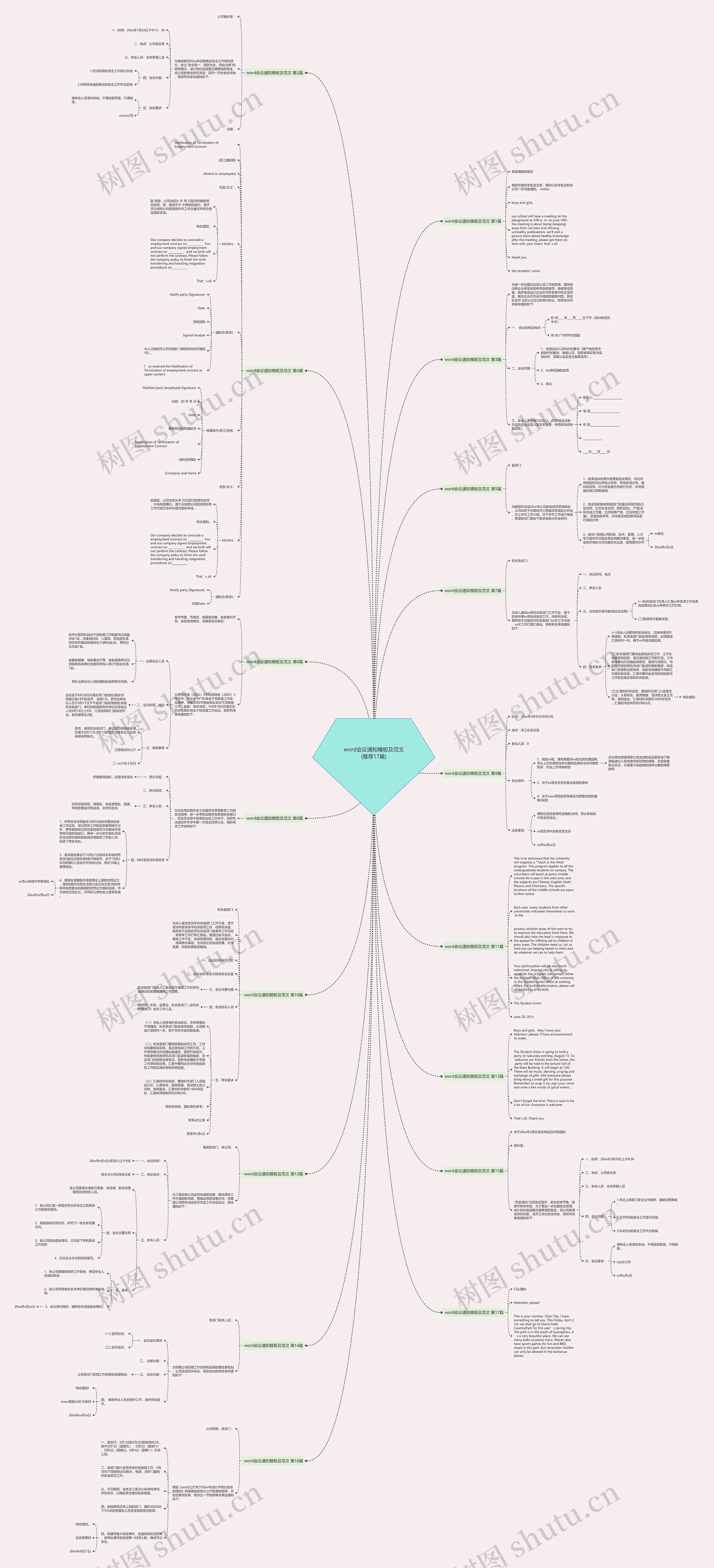 word会议通知及范文(推荐17篇)思维导图