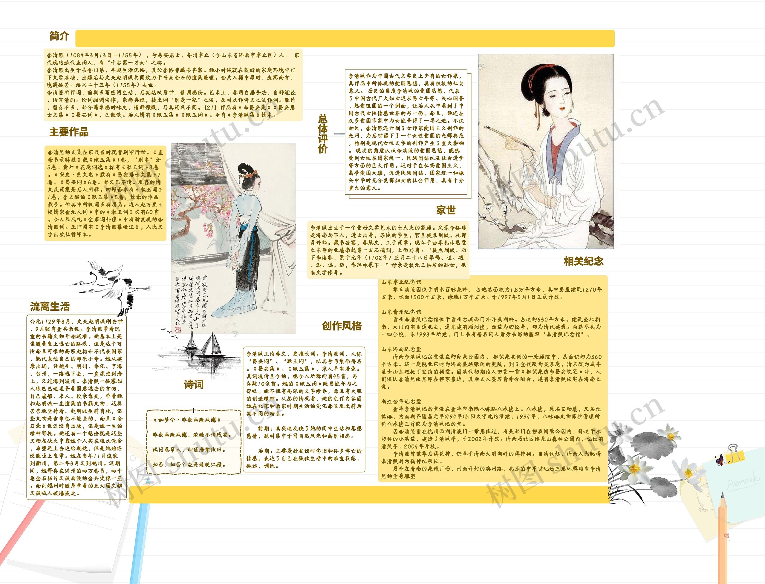 李清照思维导图高清图 李清照思维导图