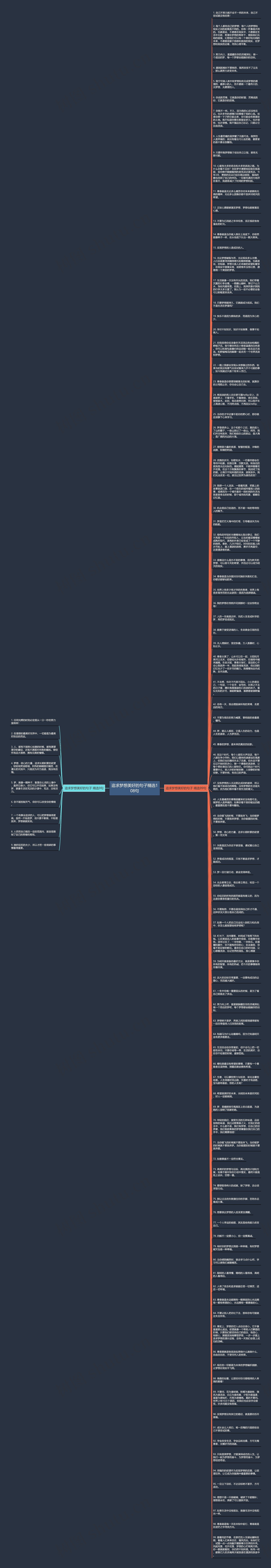追求梦想美好的句子精选108句思维导图