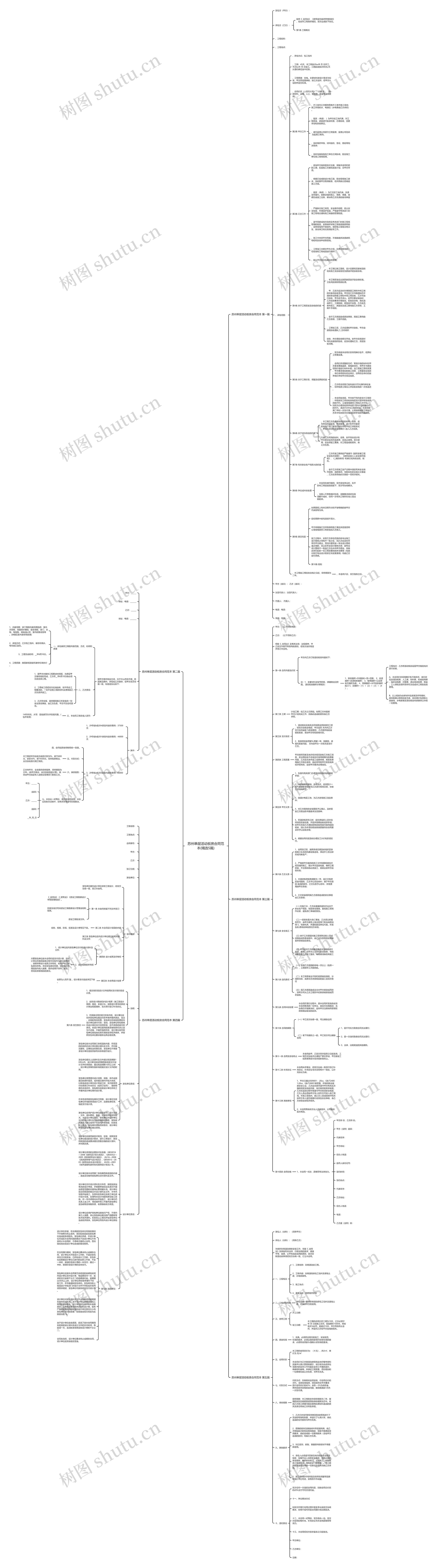 苏州单层活动板房合同范本(精选5篇)思维导图
