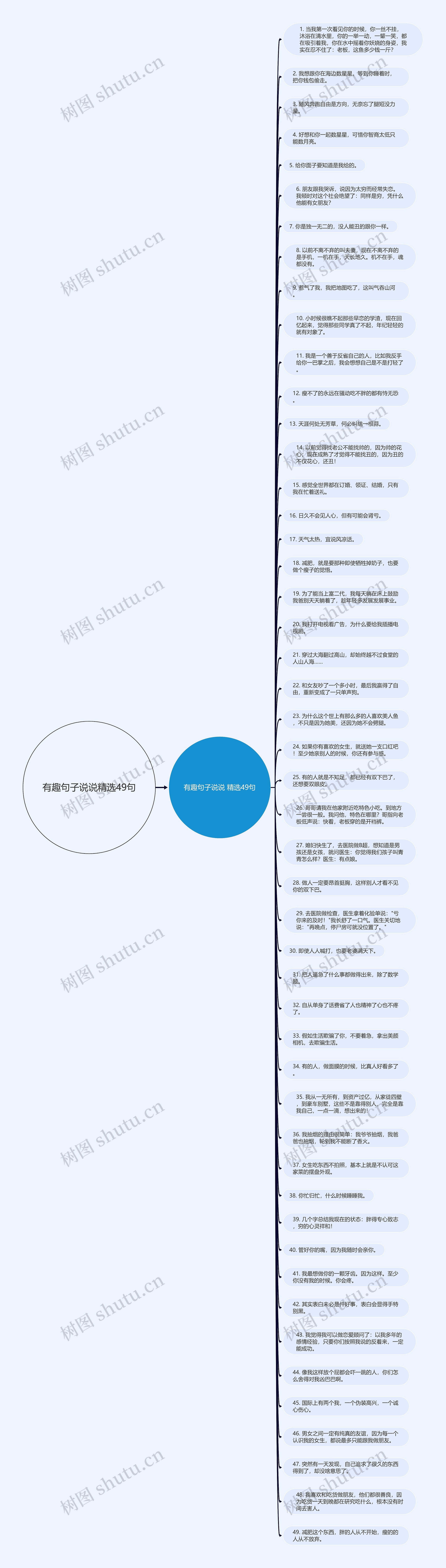 有趣句子说说精选49句
