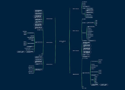 茶叶委托加工合同范本推荐7篇 茶叶委托加工合同范本推荐7篇