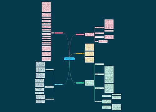 党建纪检工作总结2022(共5篇) 党建纪检工作总结2022(共5篇)