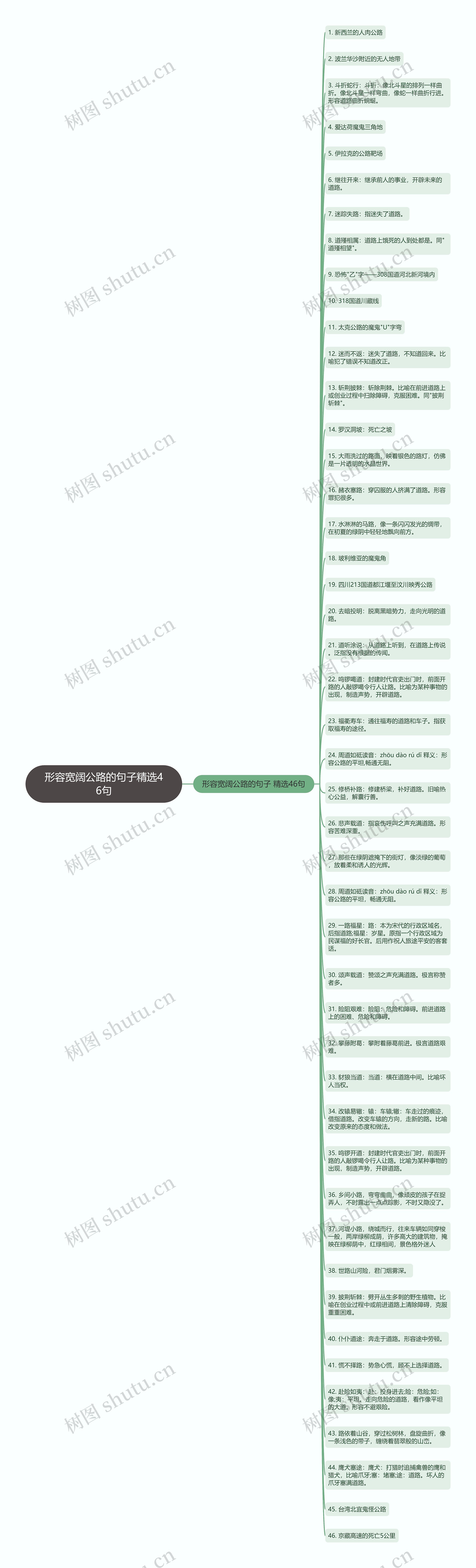 形容宽阔公路的句子精选46句