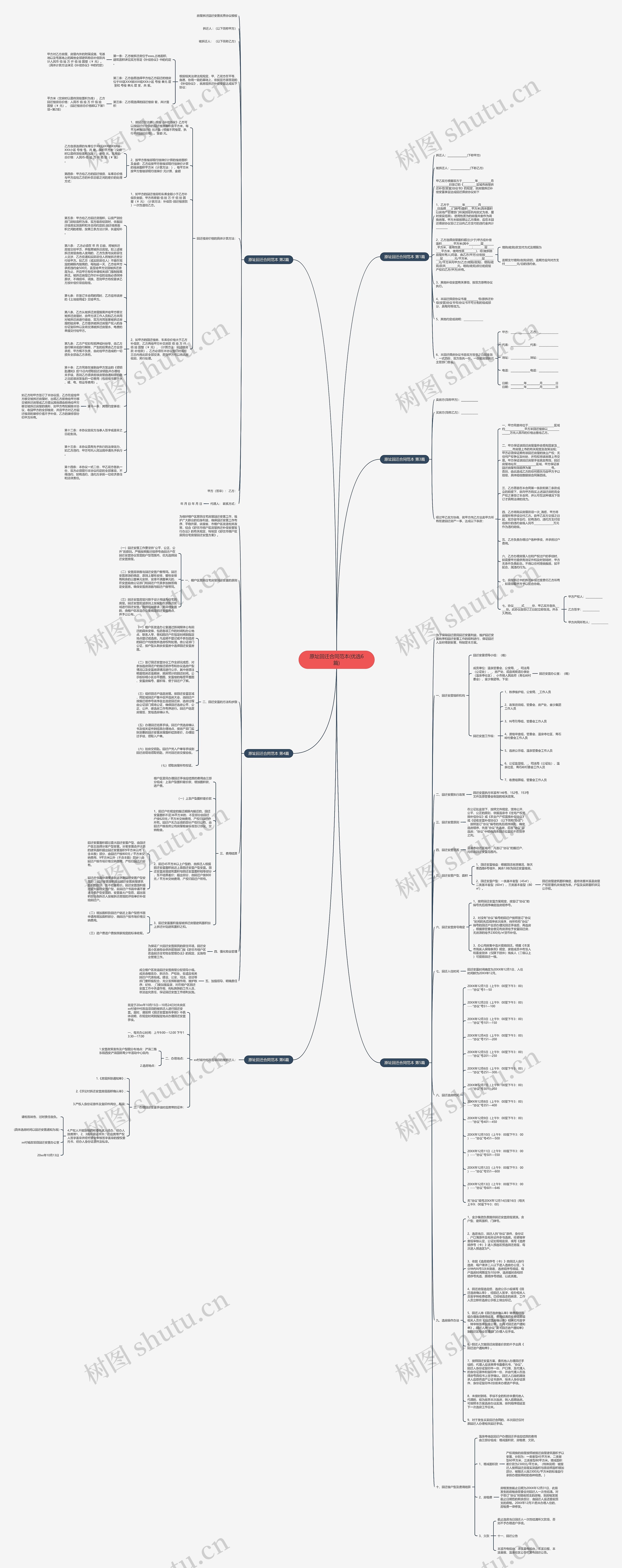 原址回迁合同范本(优选6篇) 原址回迁合同范本(优选6篇)