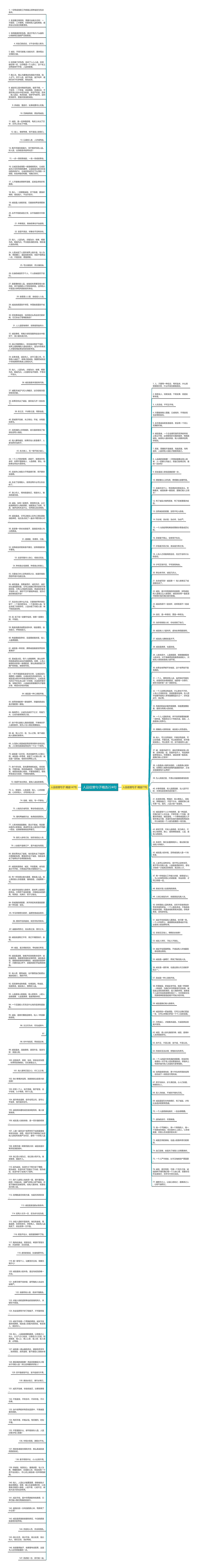 人品信誉句子精选224句