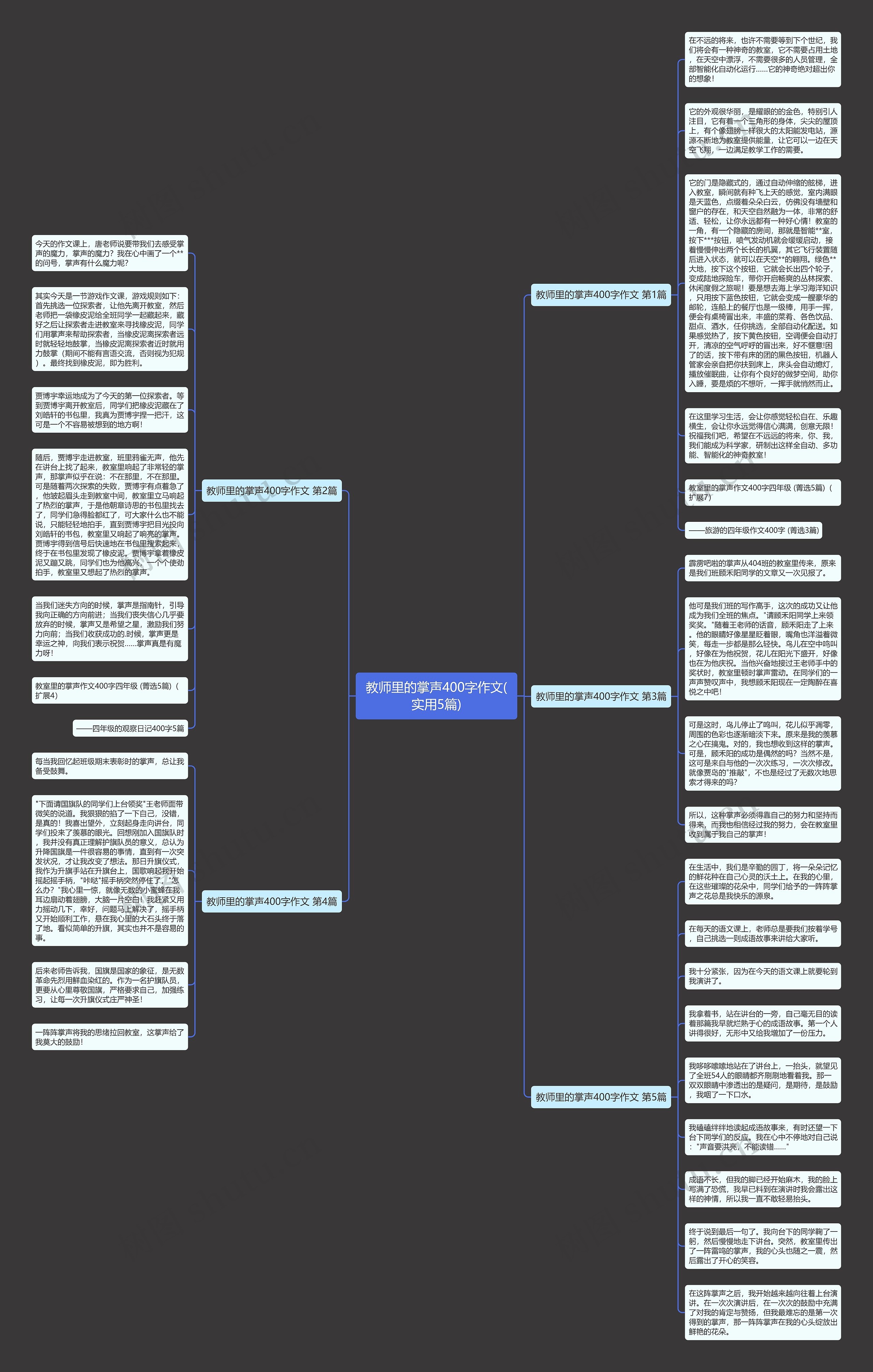 教师里的掌声400字作文(实用5篇)思维导图