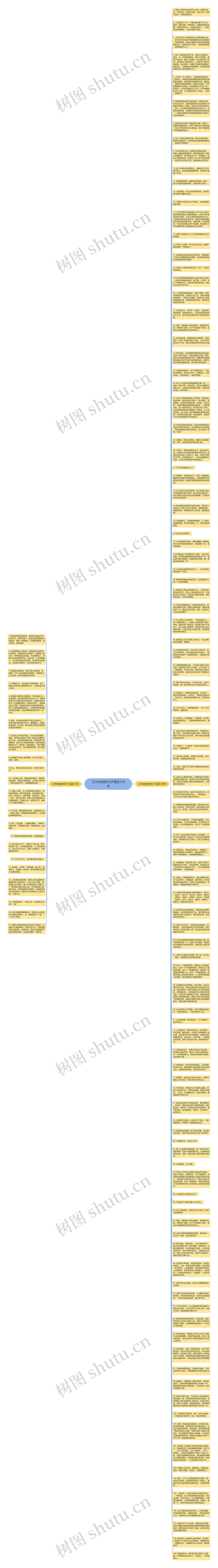 工作歧视的句子精选130句思维导图