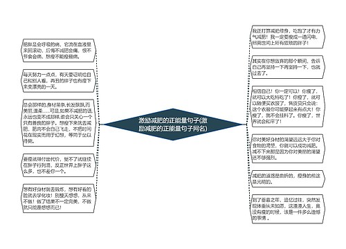 激励减肥的正能量句子(激励减肥的正能量句子网名)