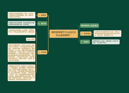 糯种翡翠属于什么档次及怎么鉴别真假？