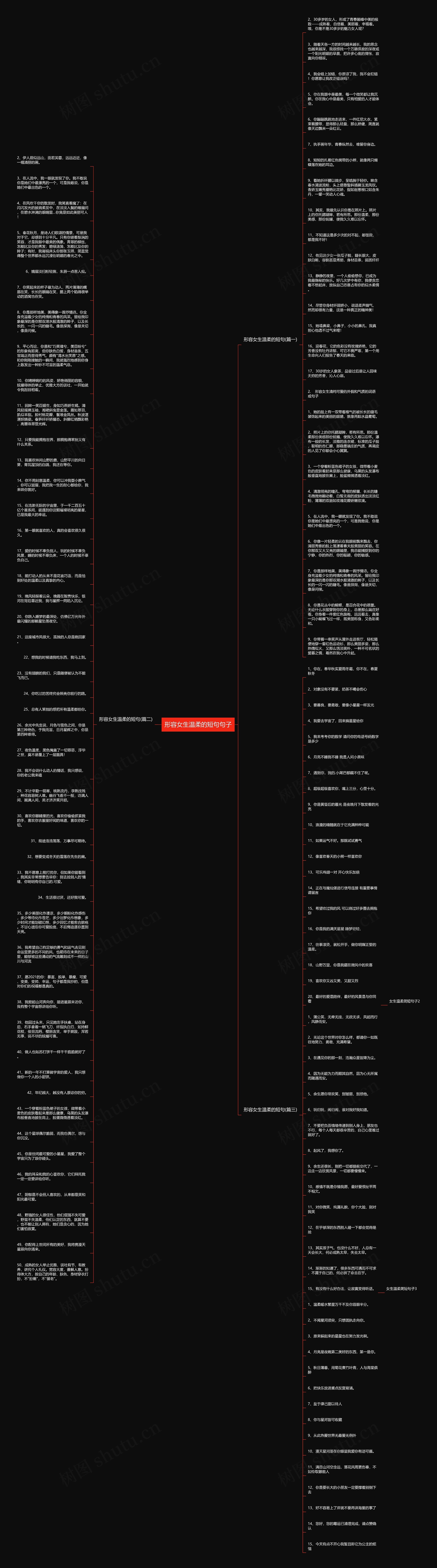 形容女生温柔的短句句子思维导图