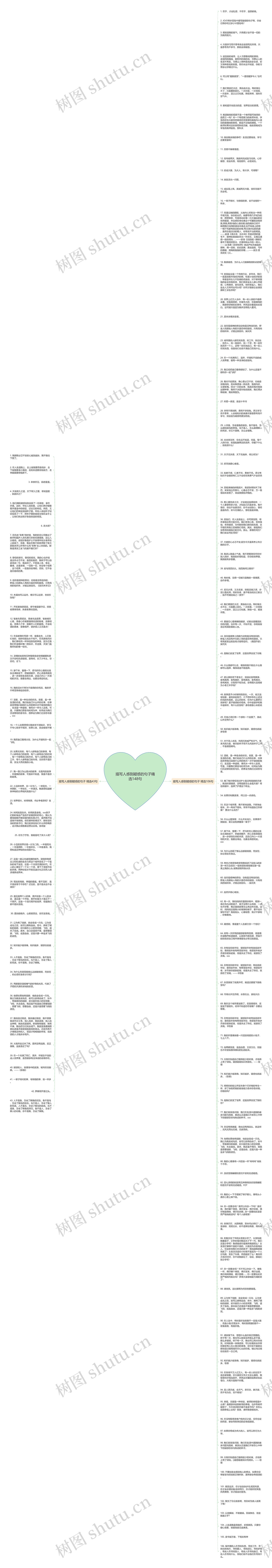 描写人感到疑惑的句子精选148句思维导图