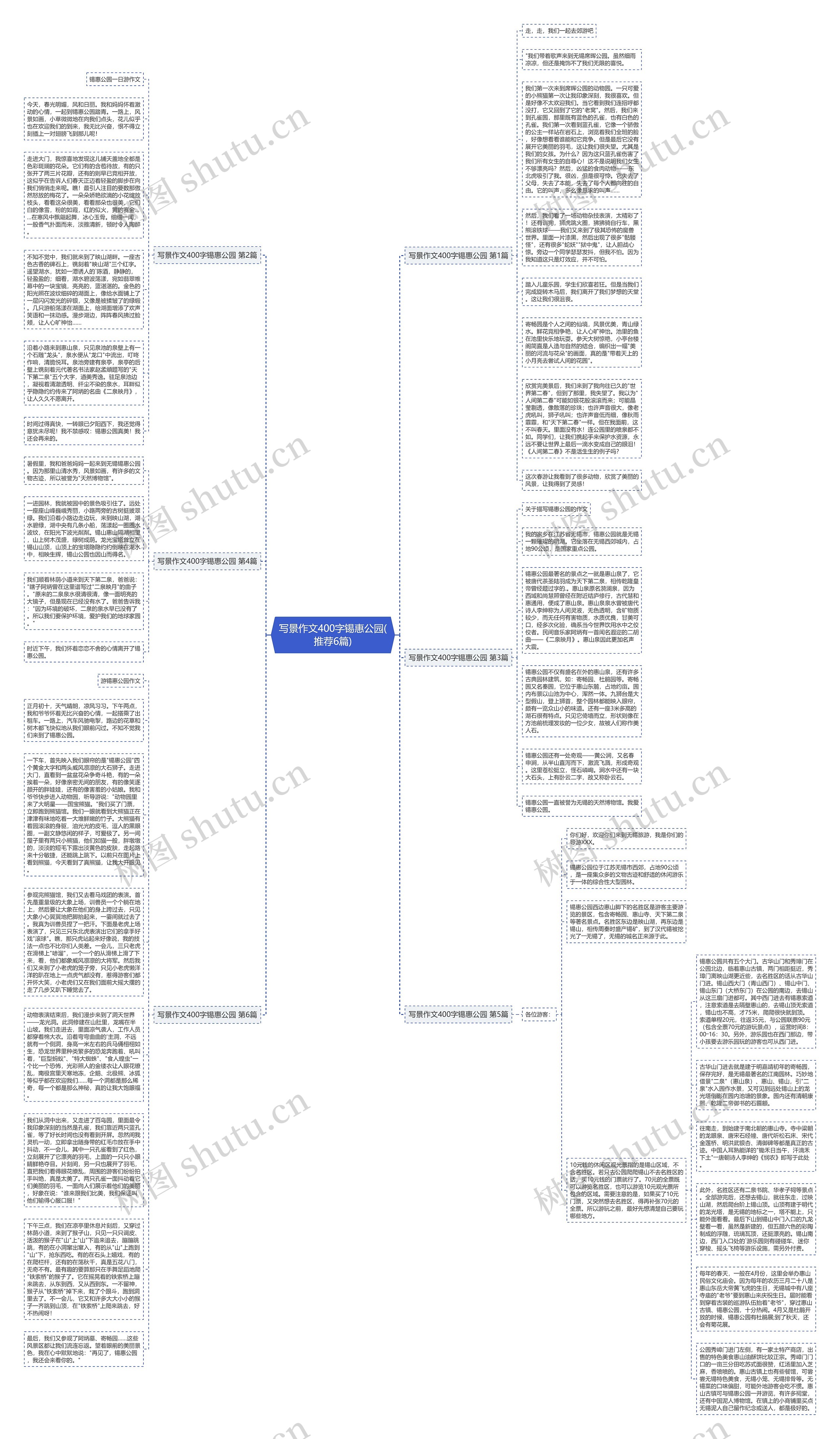 写景作文400字锡惠公园(推荐6篇)思维导图