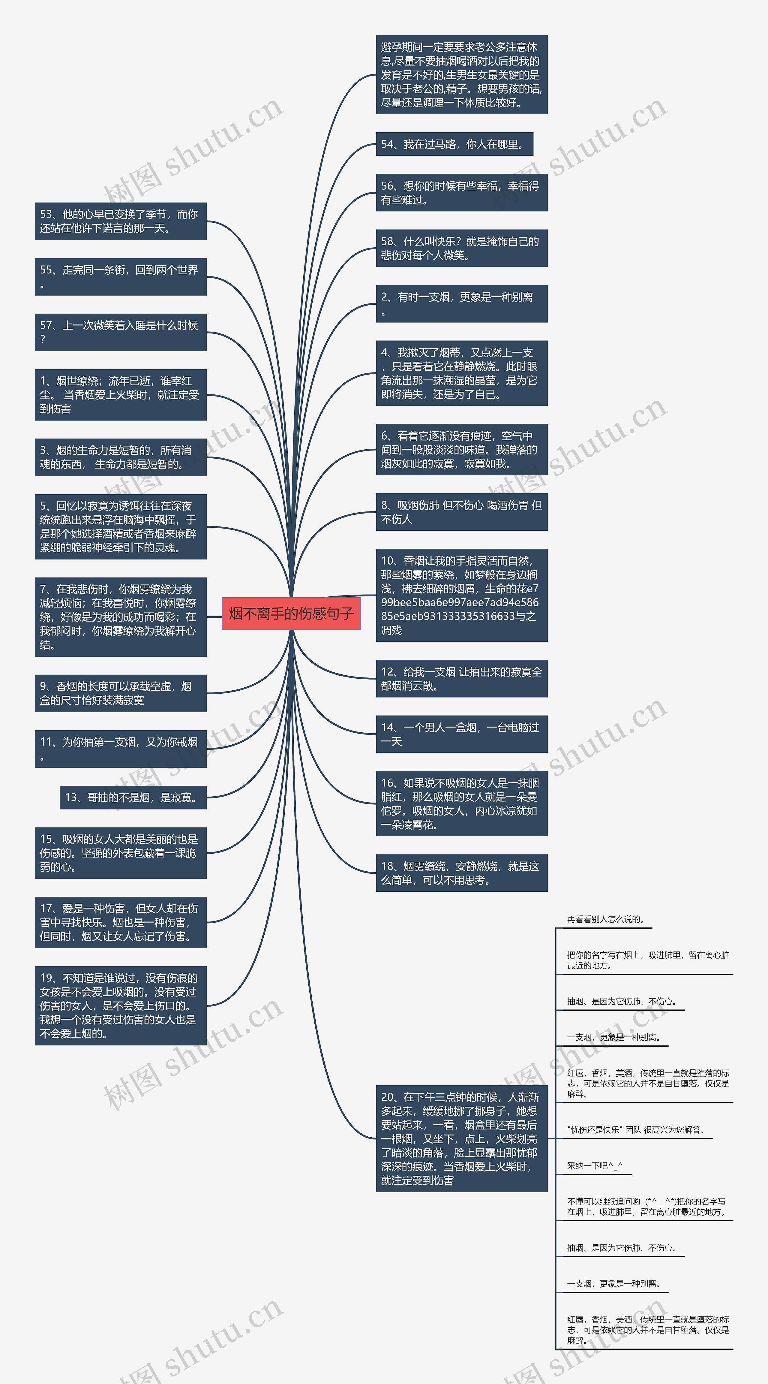 烟不离手的伤感句子