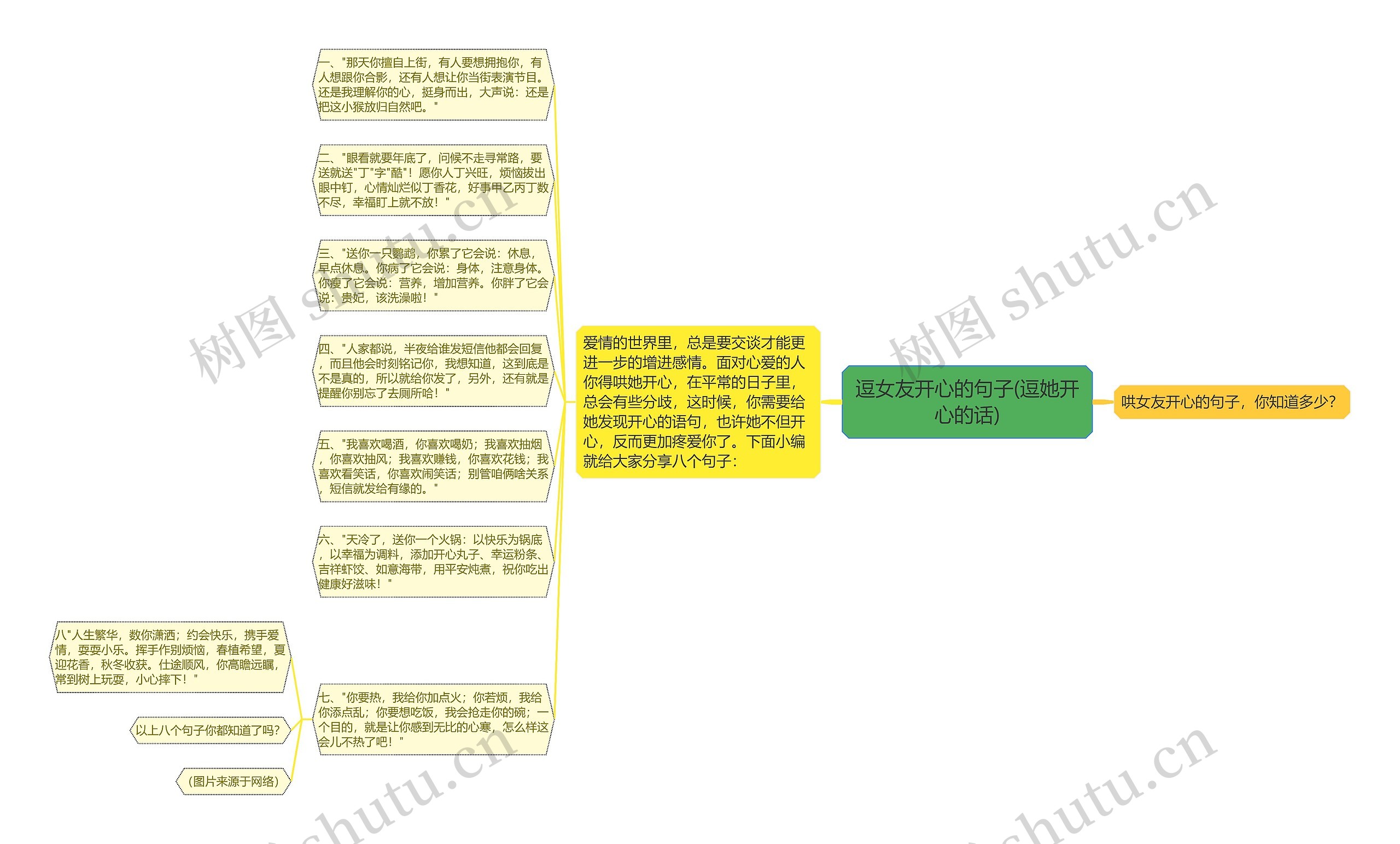 逗女友开心的句子(逗她开心的话) 逗女友开心的句子(逗她开心的话)