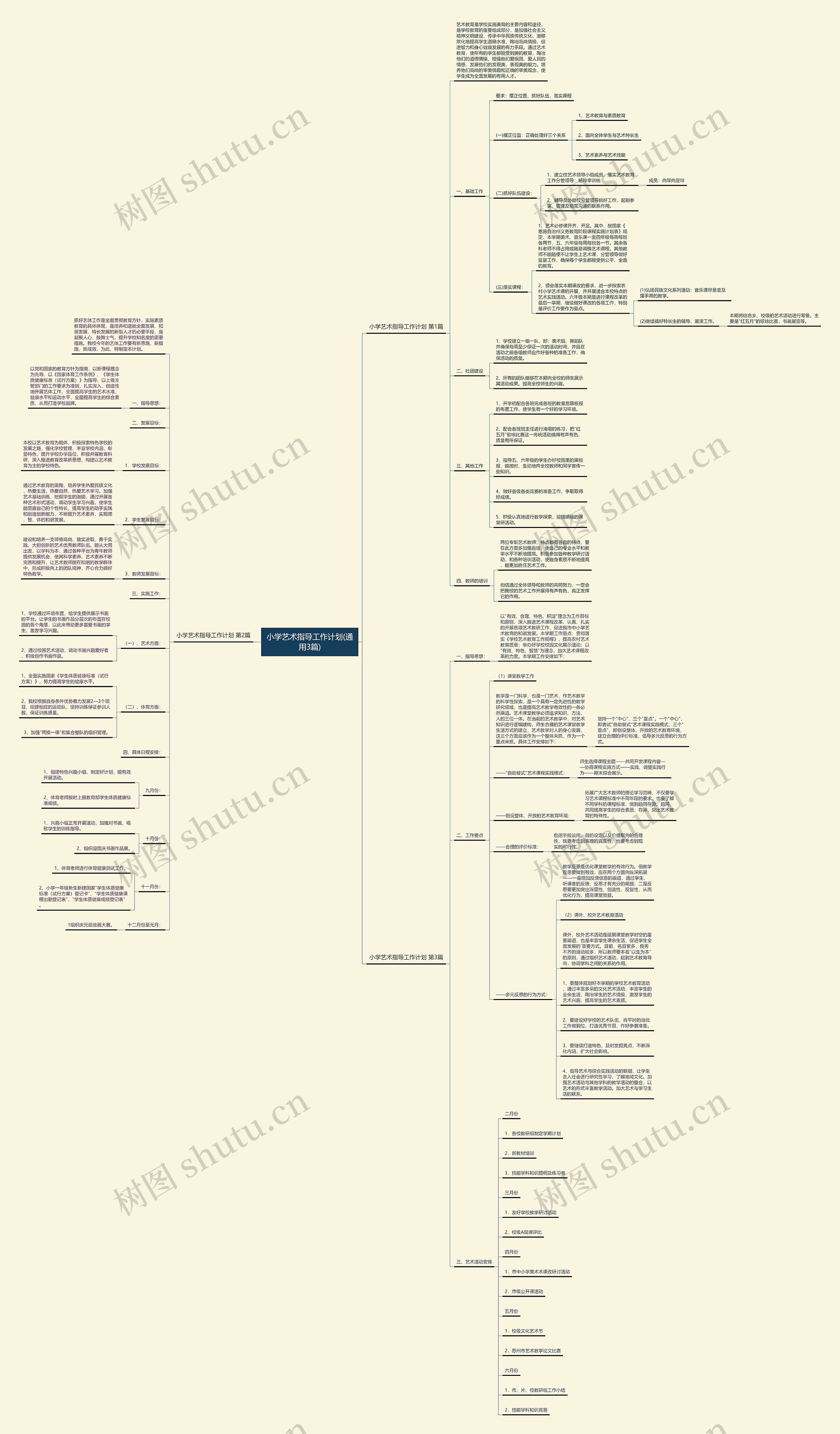 小学艺术指导工作计划(通用3篇)