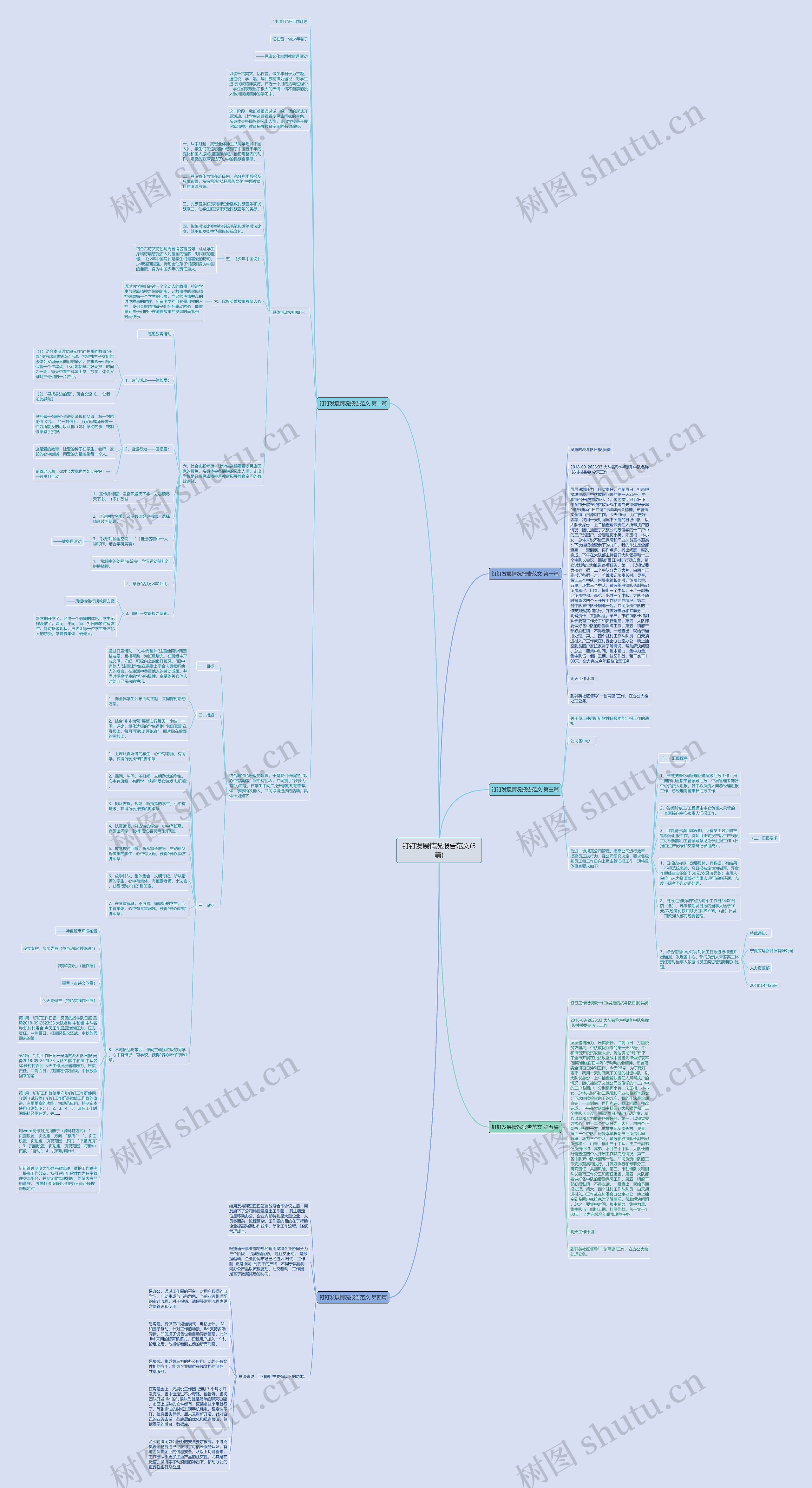 钉钉发展情况报告范文(5篇)思维导图