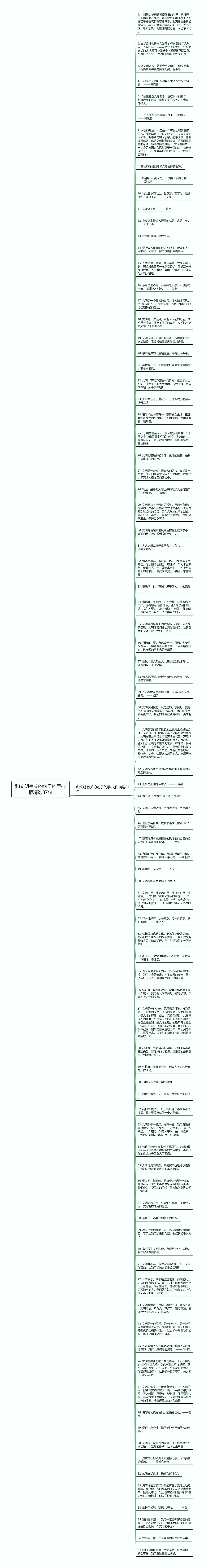 和文明有关的句子的手抄报精选87句