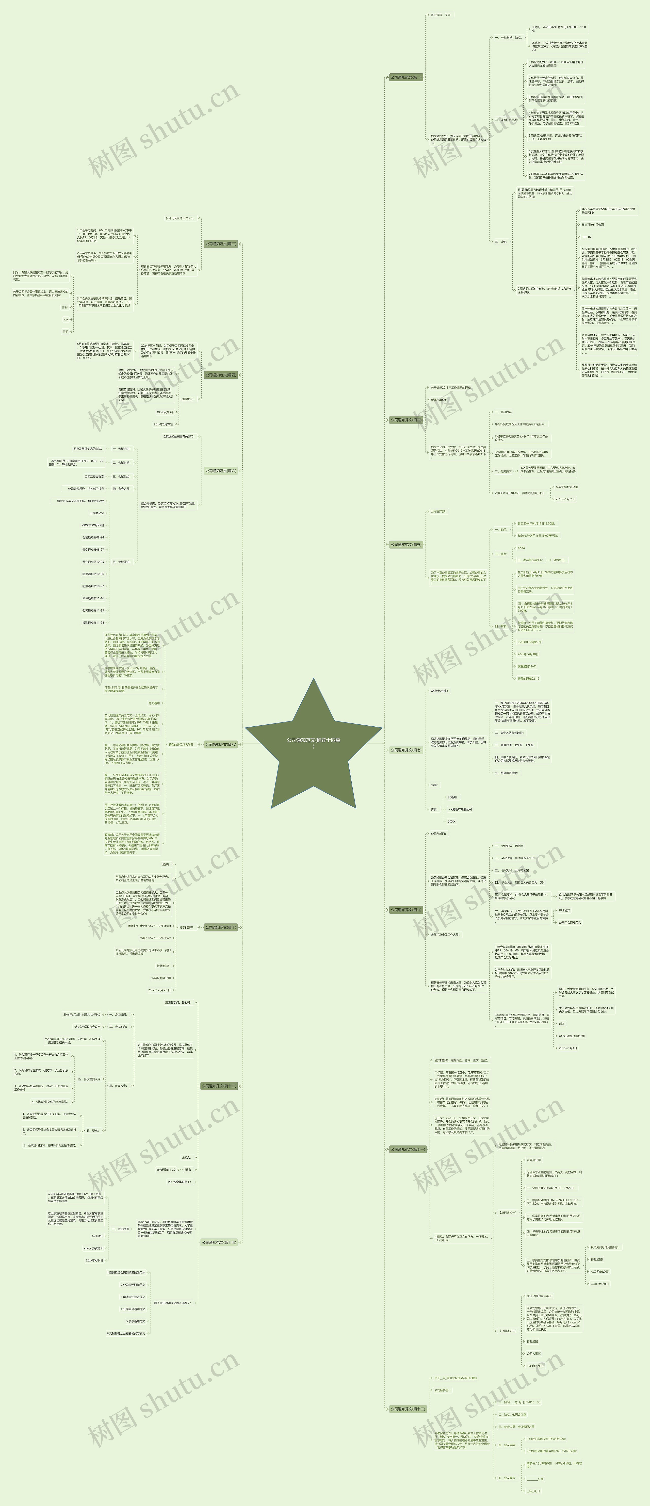 公司通知范文(推荐十四篇)思维导图