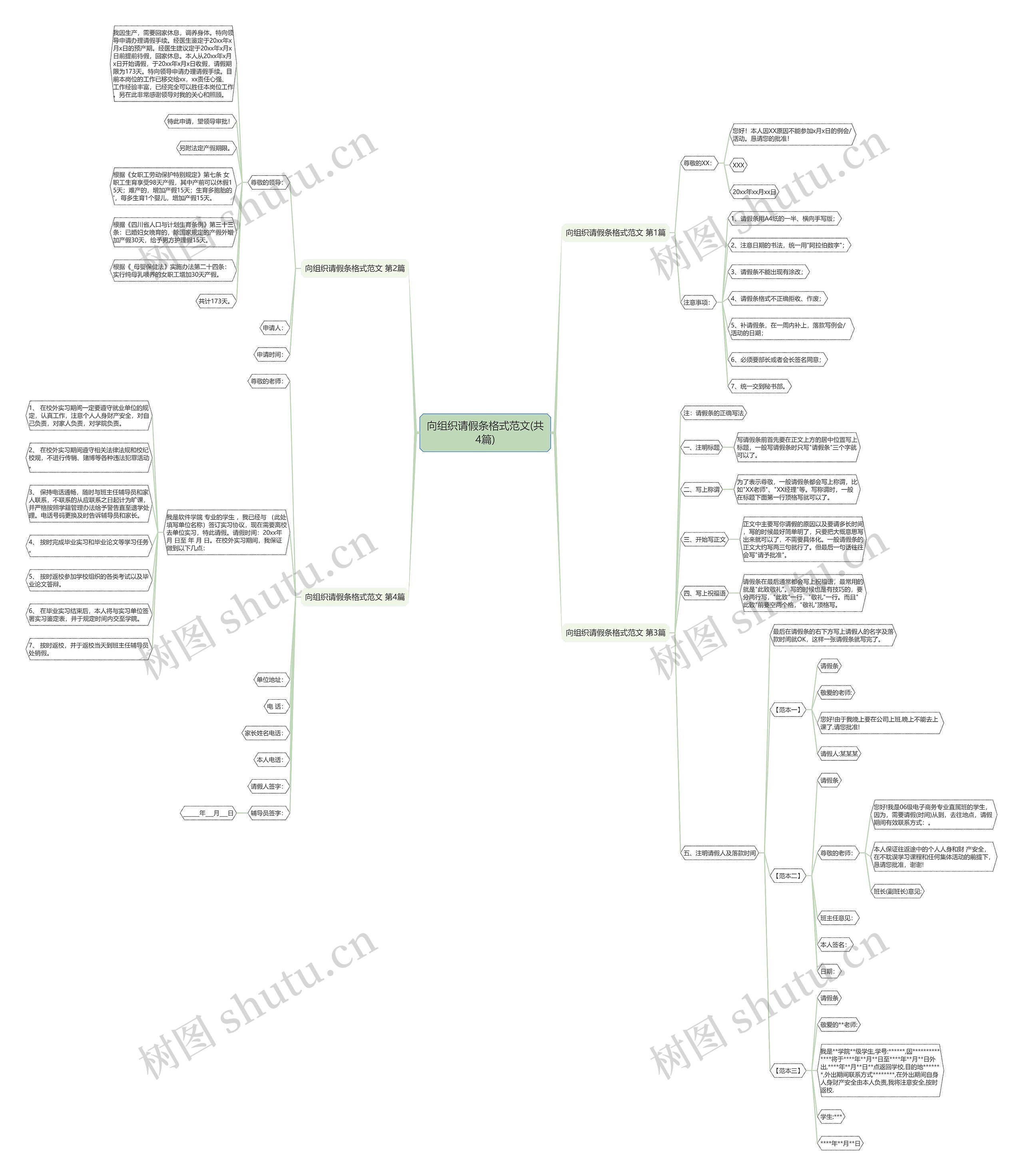 向组织请假条格式范文(共4篇)思维导图