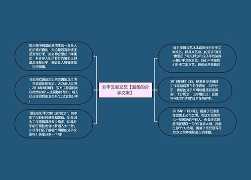 分手文案文艺【温柔的分手文案】