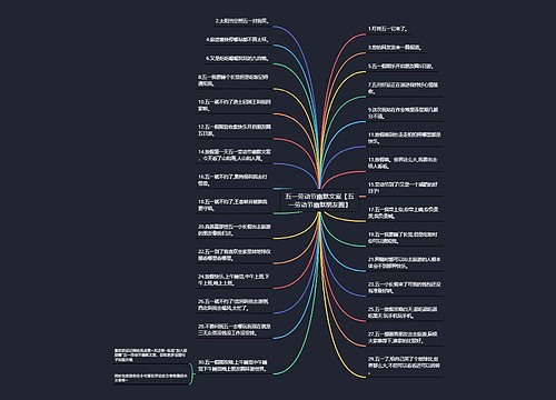 五一劳动节幽默文案【五一劳动节幽默朋友圈】思维导图