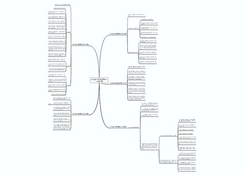 政治哲学大题答题模板范文(通用5篇) 政治哲学大题答题模板范文(通用5篇)