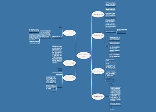 政府回复函的格式及范文(热门7篇) 政府回复函的格式及范文(热门7篇)