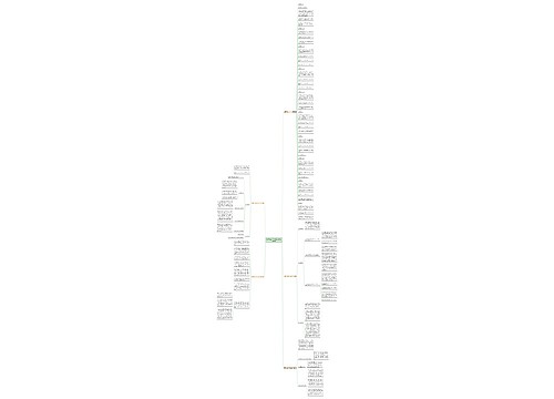 考研后工作计划怎么写(汇总5篇)