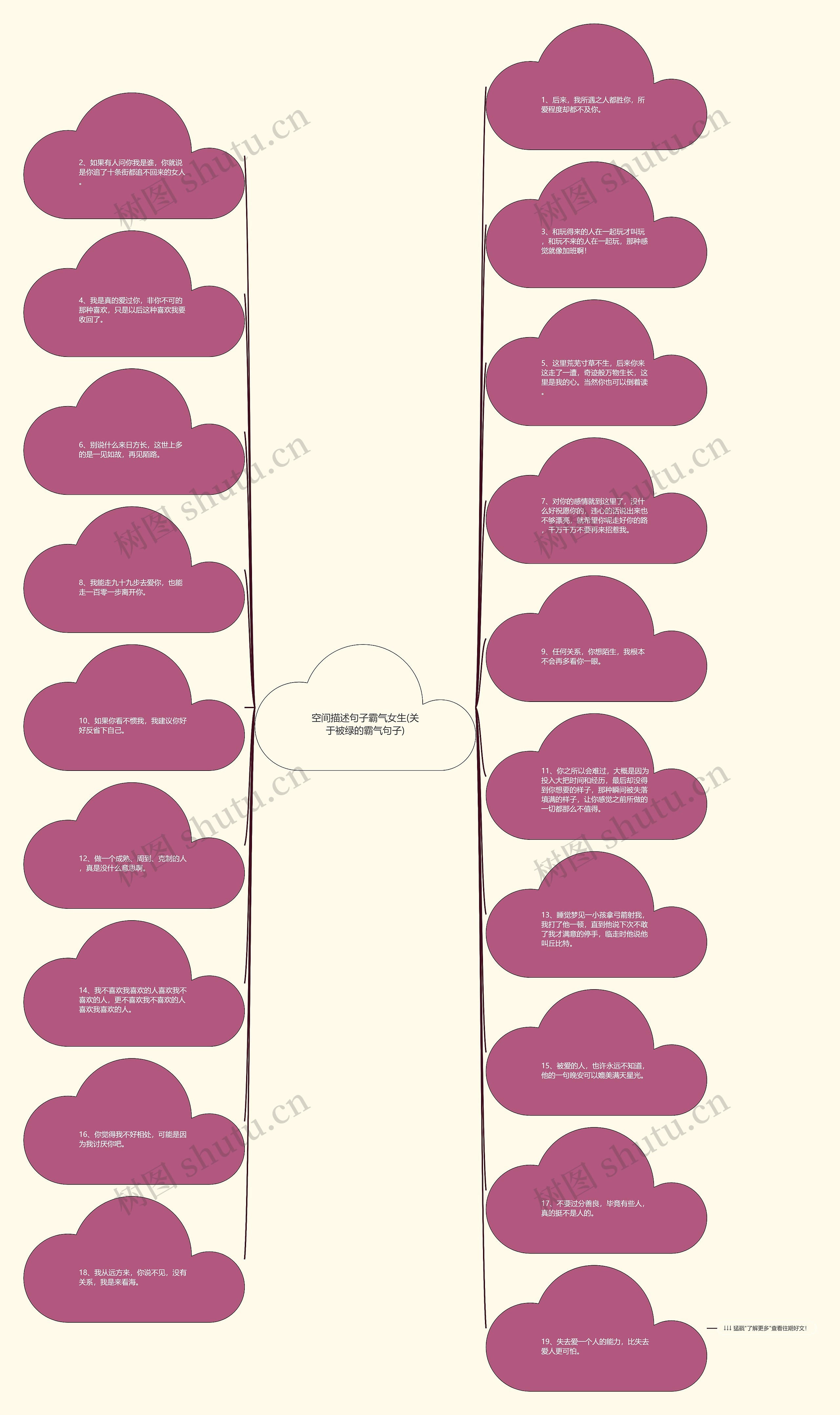空间描述句子霸气女生(关于被绿的霸气句子) 空间描述句子霸气女生(关于被绿的霸气句子)