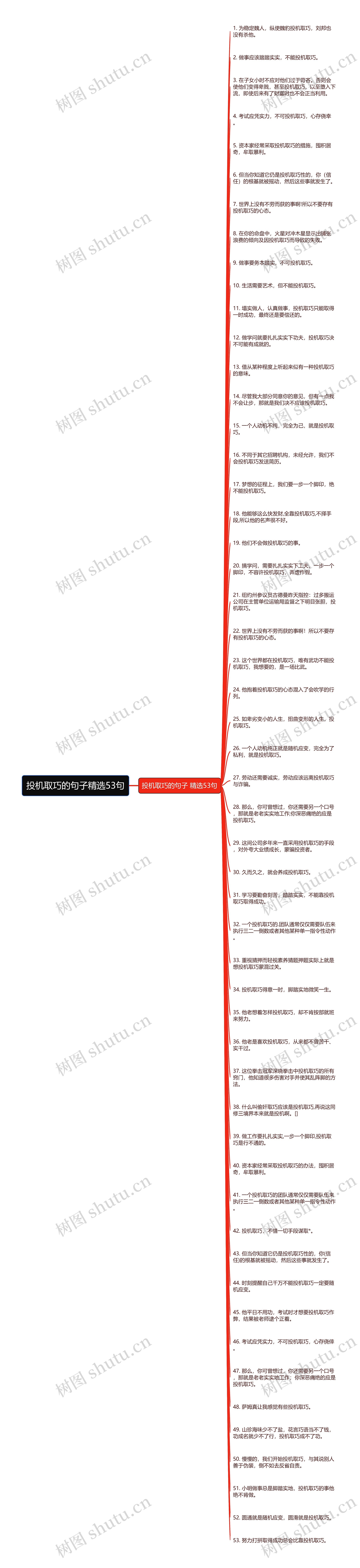 投机取巧的句子精选53句思维导图