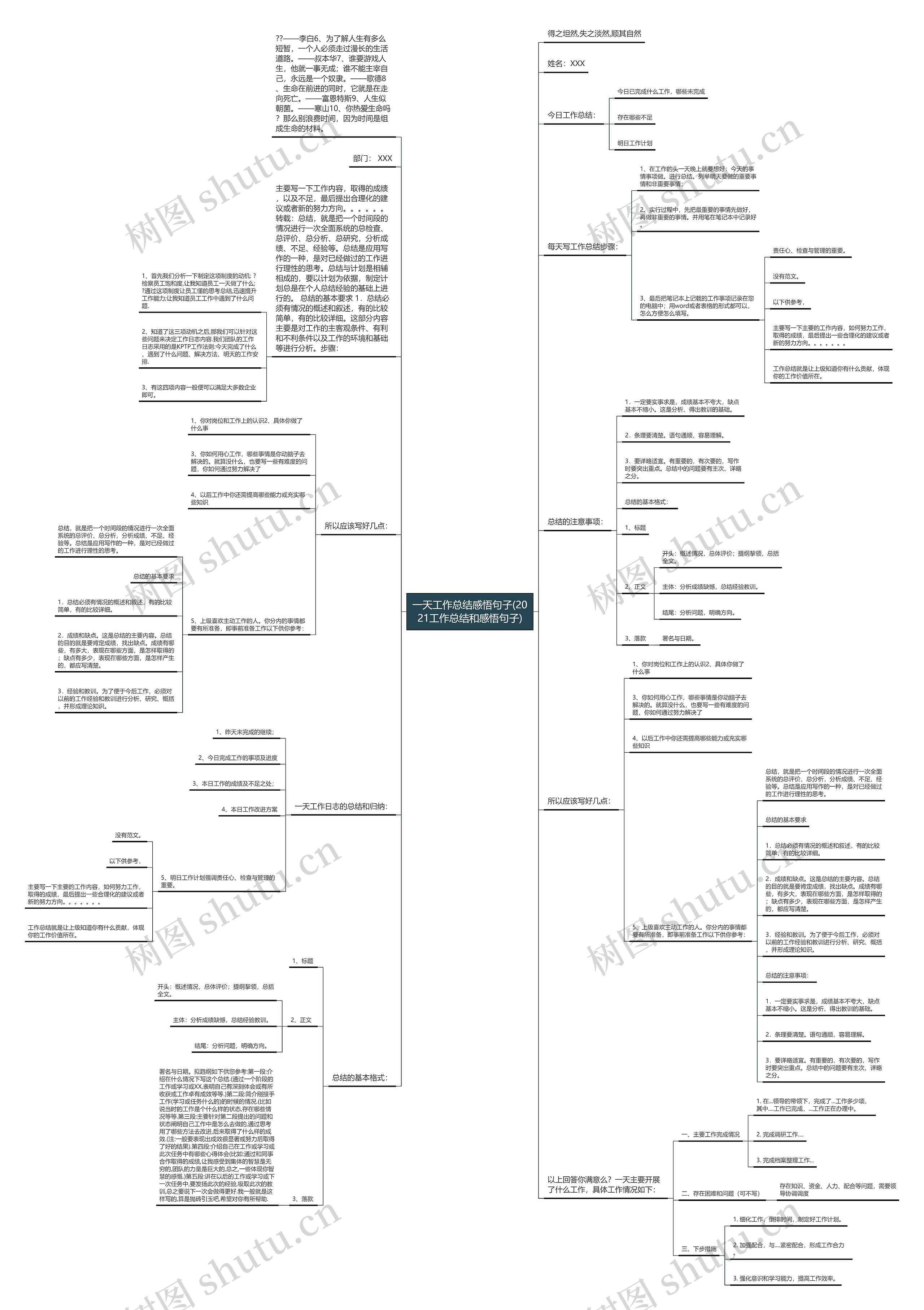 一天工作总结感悟句子(2021工作总结和感悟句子) 一天工作总结感悟句子(2021工作总结和感悟句子)