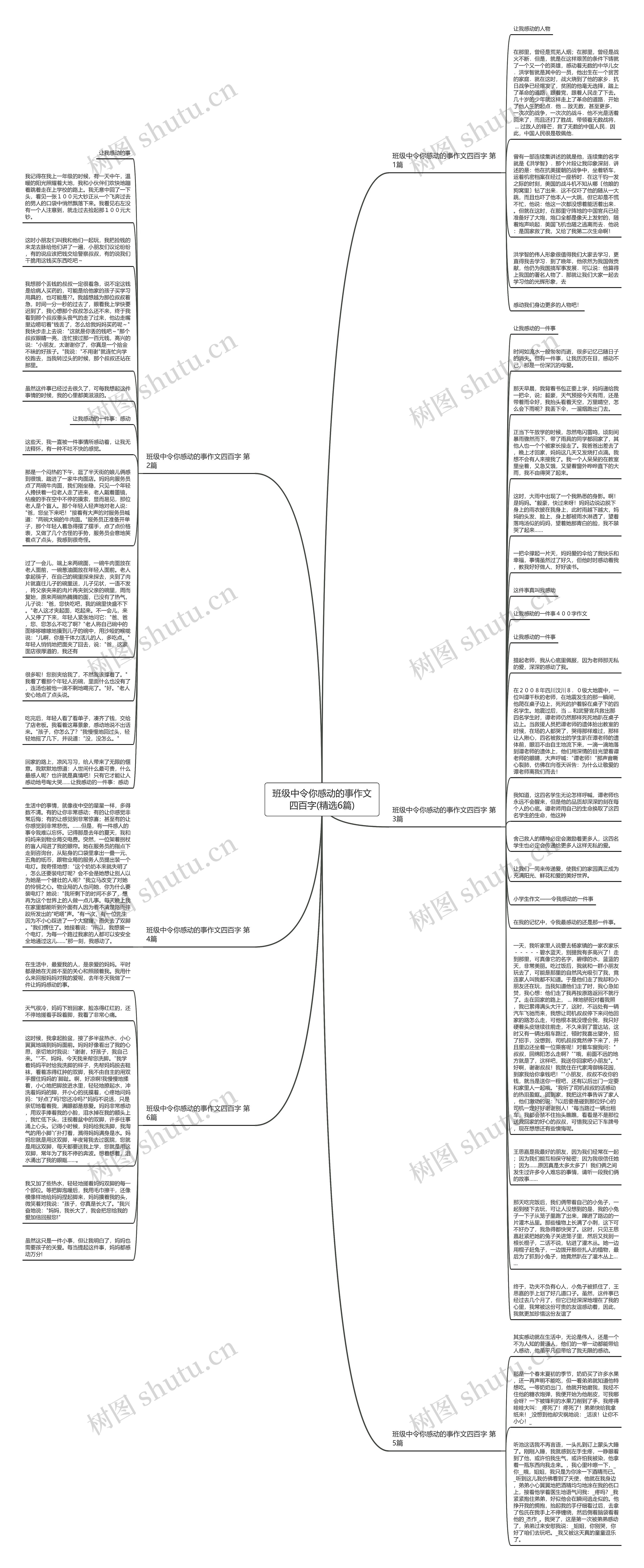 班级中令你感动的事作文四百字(精选6篇)